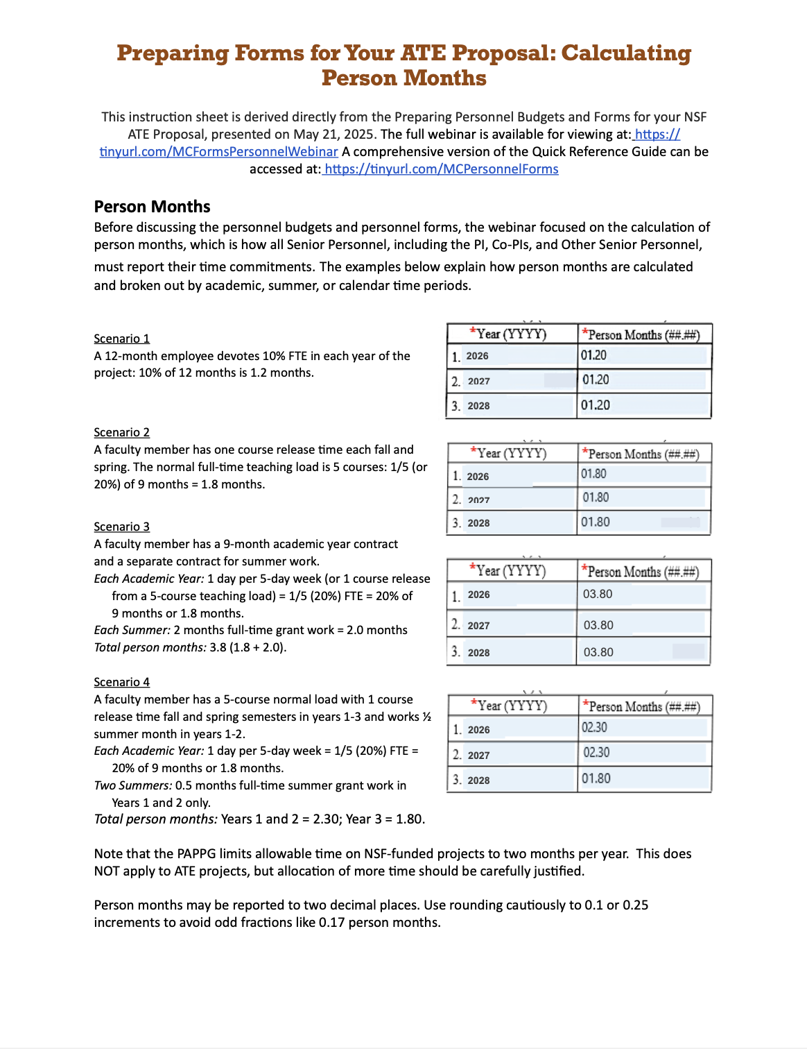Preparing Forms for Your ATE Proposal Micro-Guide: Calculating Person Months